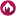 HotScope